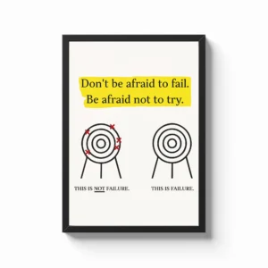 Redefining Failure Inspirational Frame